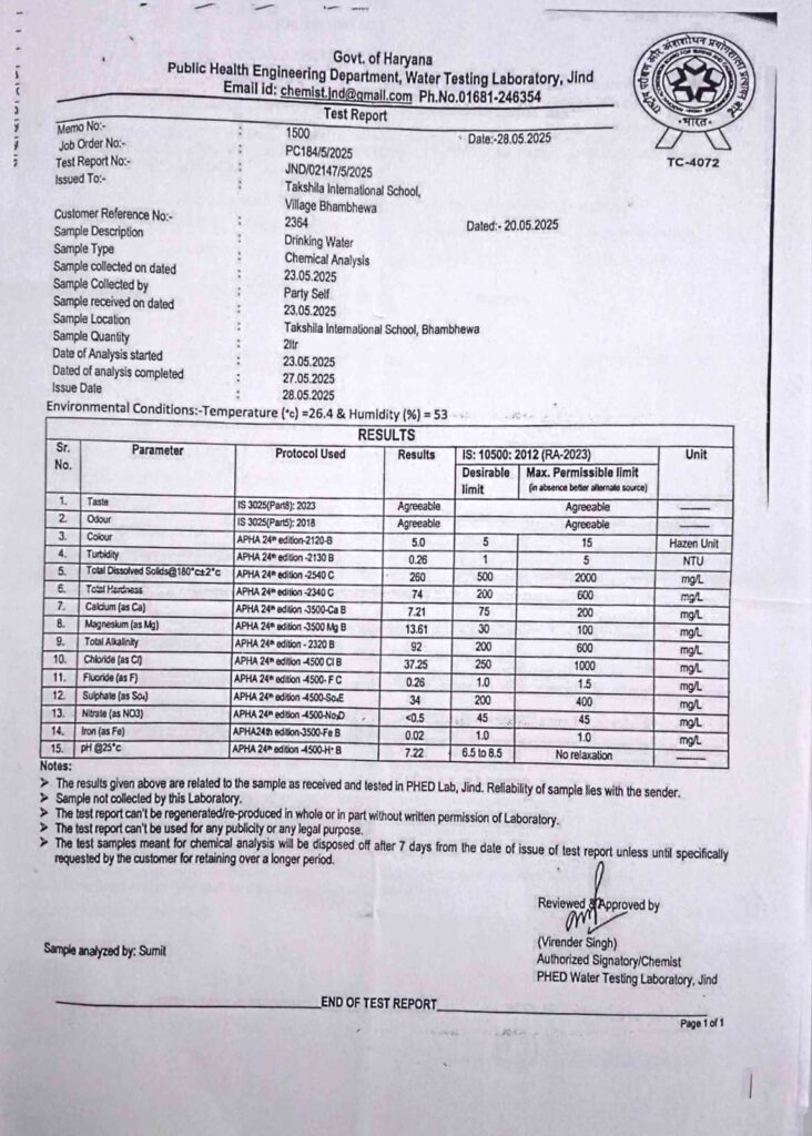 WATER SAFETY CERTIFICATE